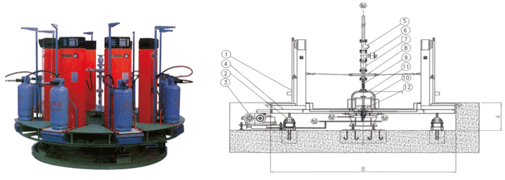 CÂY CHIẾT NẠP GAS